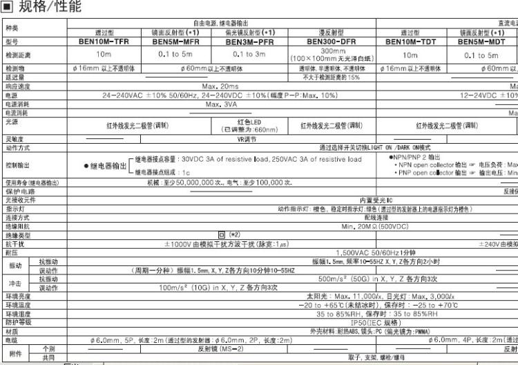 光电BEN500-DDT传感