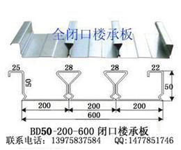 YX51-200-600¥а