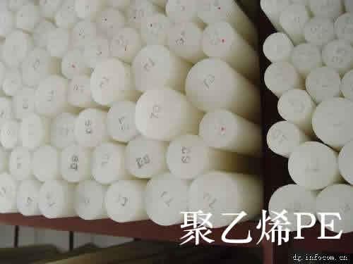 ӦHDPE/ھϩ