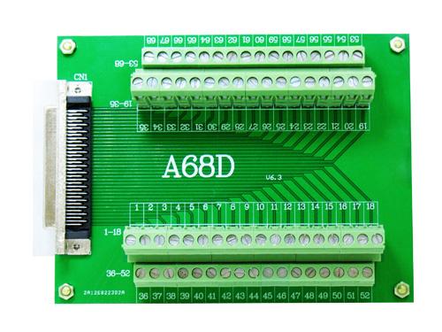 A68Dͨý߶Ӱ