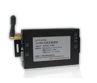 GPRS1090Iҵ߲Ʒ