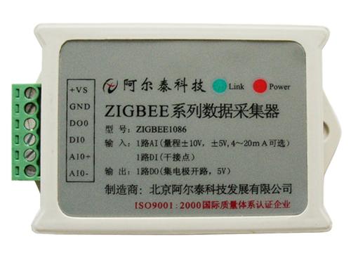 Zigbee1086ģ