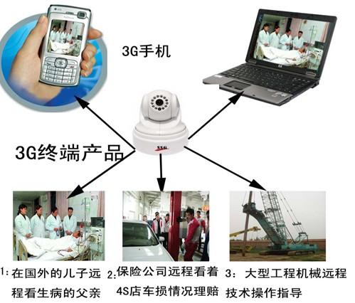 湖北3g无线视频监控设备批发