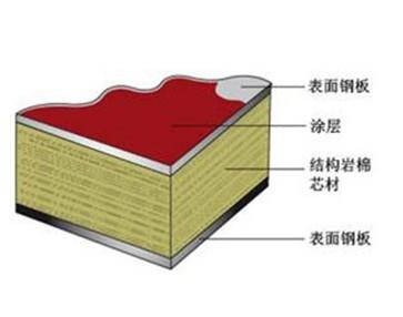 ൺİ塢ൺ޸ϰ塣