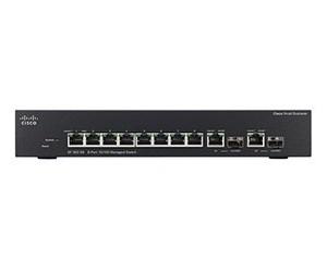 ݵcisco˼ƽ
