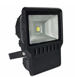 LED\Ͷ