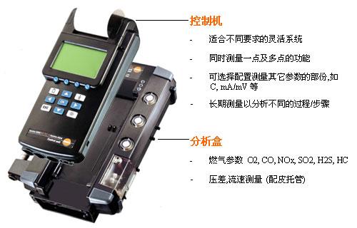ͼtesto350*