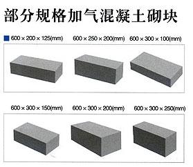 ǿ豸豸ȫ