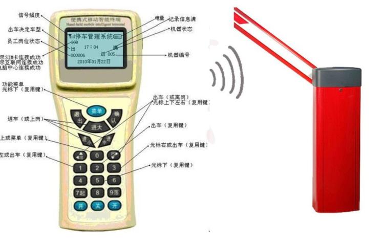 gprsֳֻͣ