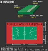 pvc篮球地板(hkd-l4)