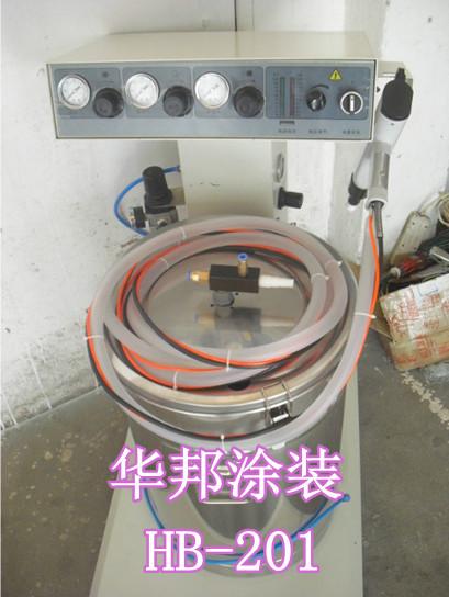 ֶͿ豸