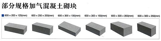 ȫ豸