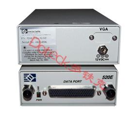Mini-3GHD