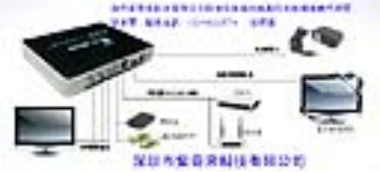 PPTVӰ-U6