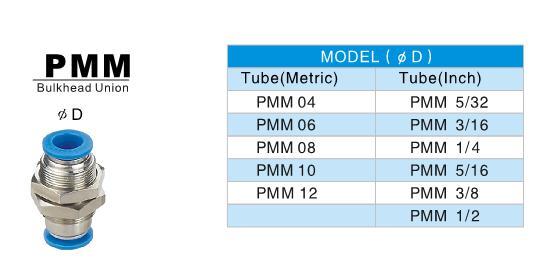 ͷ(PMM4)