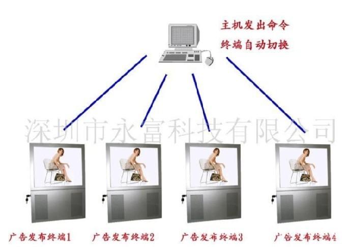 22粥ź