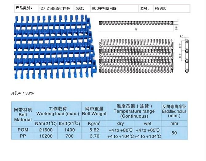 ģ(7002)
