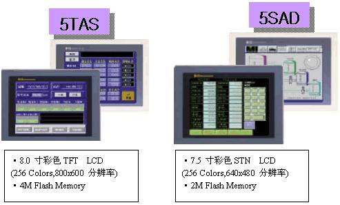 LGGM4-B08E