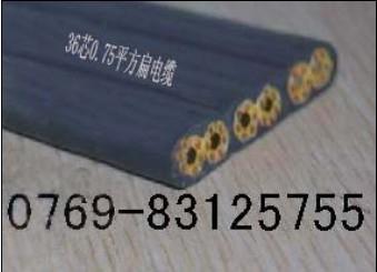 ݱ(36о0.75ƽ)