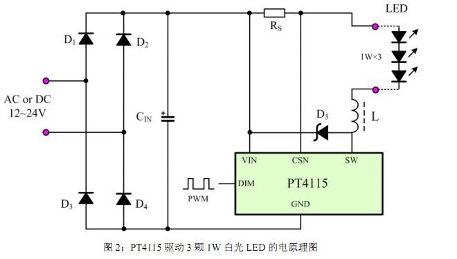 PT4115降压IC,MR16