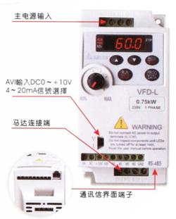 VFA5-4550P/84