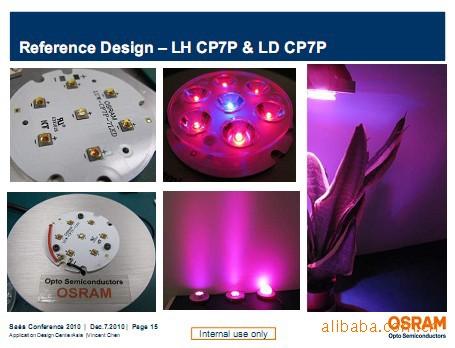 ŷ˾LED