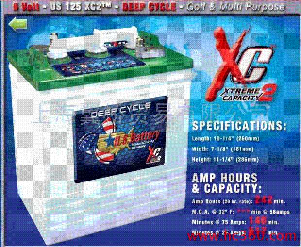 US(US125XC)