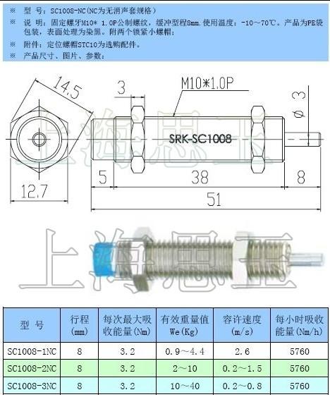 SRKAC1008NC