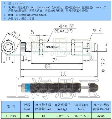 SRKFC1410