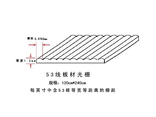 53߹դ廭