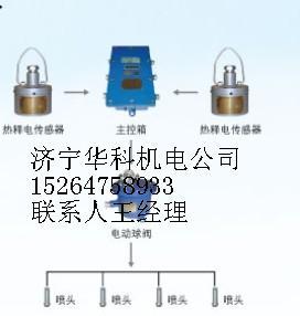 װ(HK)