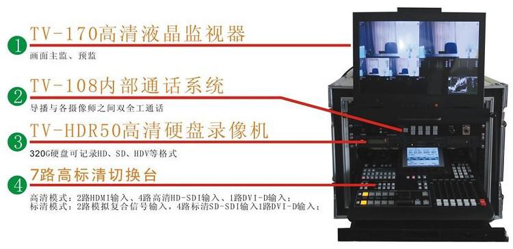 ƶݲ(EFP-3000HD)