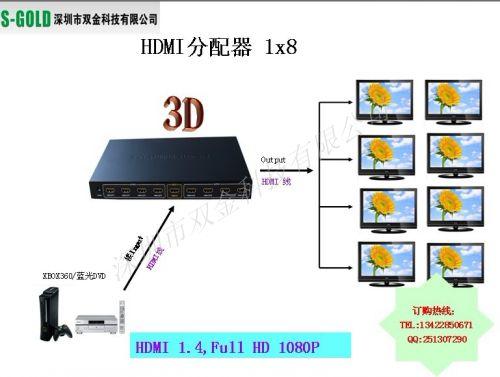 HDMI18
