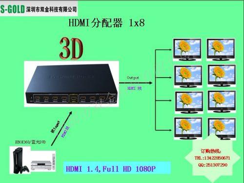 HDMIƵ18