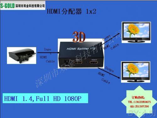 1.3HDMI12