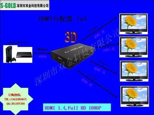 ҹӦHDMI18