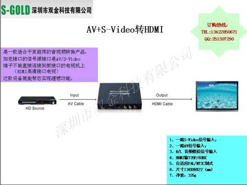 AV+S-VideoתHDMI