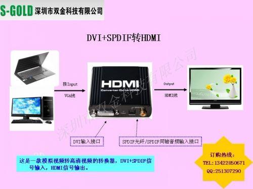 DVI+SPDIFתHDMI