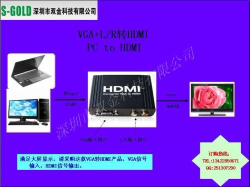 VGA+LRתHDMIת