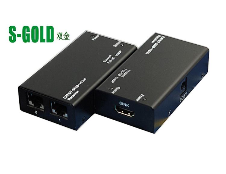 ҹӦHDMI˫ӳ60