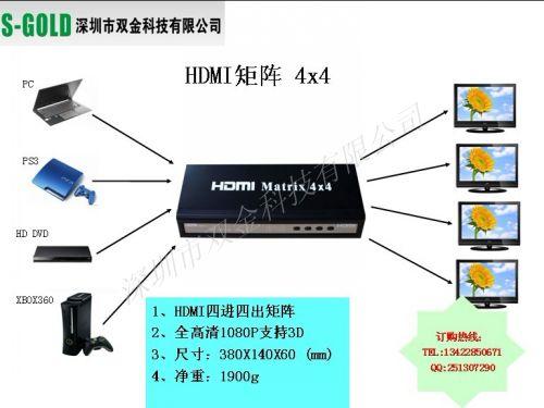 HDMIƵ44
