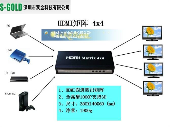 ҹӦHDMI44