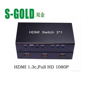HDMIƵл31