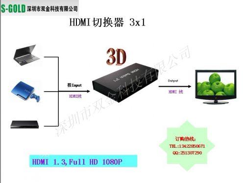 ҹӦHDMIлһ