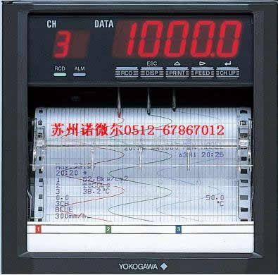 ձֽ¼SR1000