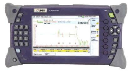 MTS-4000ʱ