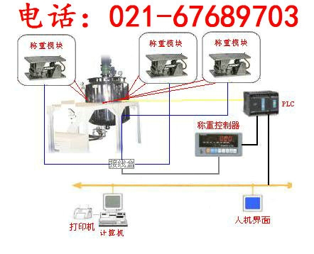 50ַģ飬ؼ