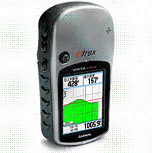 ˼GPSֳ+