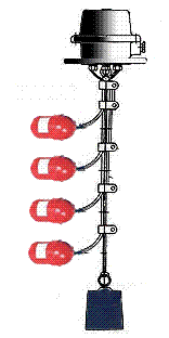 UQK-612˫㸡Һλ