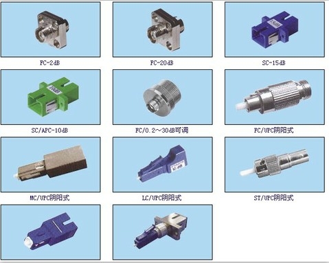 法兰式衰减器,阴阳式衰减器